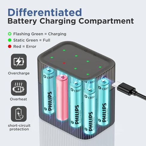 Philips AAA Lithium Rechargeable Batteries with Charger 8 Pack in Saudi Arabia
