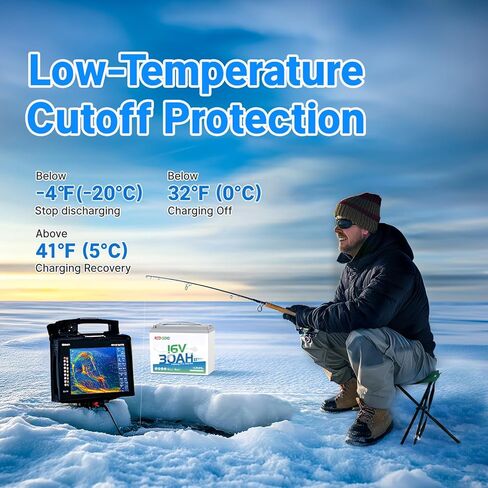Redodo 16V 30Ah Bluetooth Lithium Marine Battery and 18.4V 10A Charger Set, Low-Temp Cutoff Protections, Perfect for Marine Devices Such as Sonar, Radar, GPS, Fish Finder in Saudi Arabia