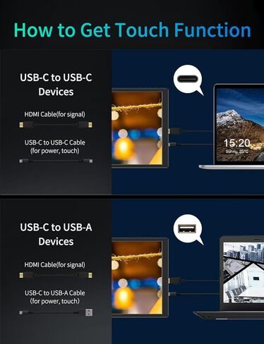 شاشة FEELWORLD D10 المحمولة التي تعمل باللمس، 10.1 بوصة FHD 1080P HDMI USB-C شاشة خارجية ثانية للكمبيوتر المحمول، سطح المكتب، ماك بوك، الهواتف، الكمبيوتر اللوحي، PS5/4، إكس بوكس، سويتش، شاشة راسبيري بي مع مكبر صوت مزدوج in Kuwait