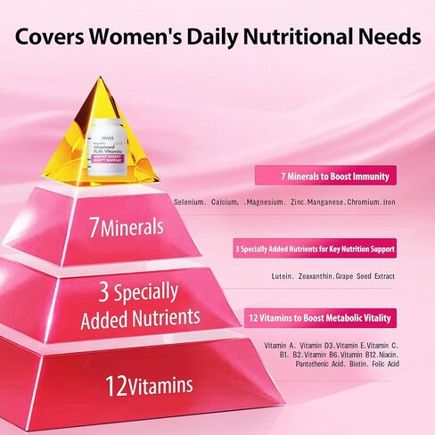 Multivitamin for Women with Zinc & Biotin Vitamins A,C,K,B2,B6,B12 & Multimineral | Daily Multivitamins Beauty & Energy | Gluten-Free, 60 Day Supply in Kuwait