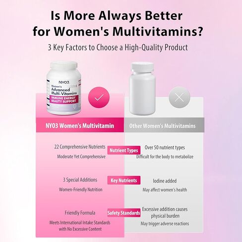 Multivitamin for Women with Zinc & Biotin Vitamins A,C,K,B2,B6,B12 & Multimineral | Daily Multivitamins Beauty & Energy | Gluten-Free, 60 Day Supply in Kuwait