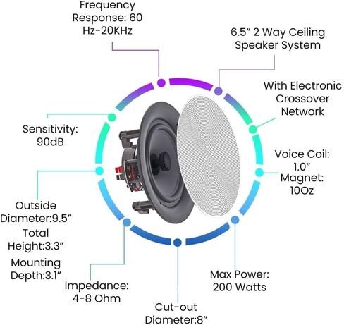 Home Theater Sound System Kit -6 Ch 6000 W Bluetooth Amplifier w/ 12 Qty of 6.5" Frameless in-Wall in-Ceiling Speakers 200 W Each, 2 Qty of Wired Mic, 500 ft Speaker Wire & Remote by Technical Pro in Saudi Arabia
