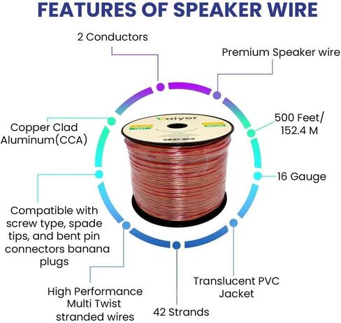 Home Theater Sound System Kit -6 Ch 6000 W Bluetooth Amplifier w/ 12 Qty of 6.5" Frameless in-Wall in-Ceiling Speakers 200 W Each, 2 Qty of Wired Mic, 500 ft Speaker Wire & Remote by Technical Pro in Saudi Arabia