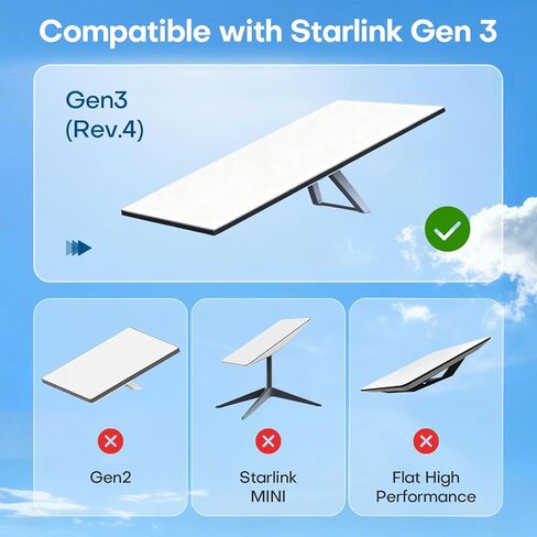 حافظة حماية لجهاز Starlink Gen 3، حافظة سيليكون مقاومة للصدمات لطبق الأقمار الصناعية القياسي، واقي مقاوم للماء والغبار والأشعة فوق البنفسجية للاستخدام على السقف/RV (رمادي) in Kuwait