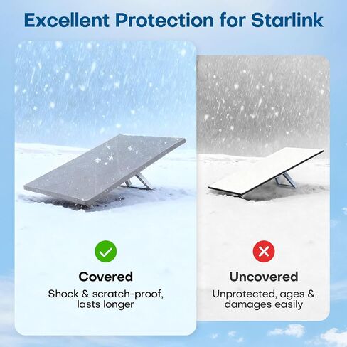 حافظة حماية لجهاز Starlink Gen 3، حافظة سيليكون مقاومة للصدمات لطبق الأقمار الصناعية القياسي، واقي مقاوم للماء والغبار والأشعة فوق البنفسجية للاستخدام على السقف/RV (رمادي) in Kuwait