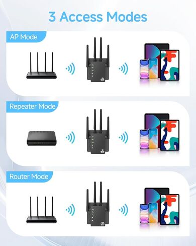 مكرر واي فاي مع منفذ إيثرنت، معزز الإشارة ESHTEGDERDGST in Kuwait