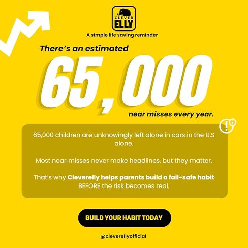 شاحن سريع يساعدك على اكتساب عادة فحص المقعد الخلفي لحديثي الولادة | Clever Elly - بدون تطبيق، تنبيه صوتي - جهاز منع السيارة الساخنة لسلامة الرضع والأطفال الصغار USB-C + USB-A in Kuwait