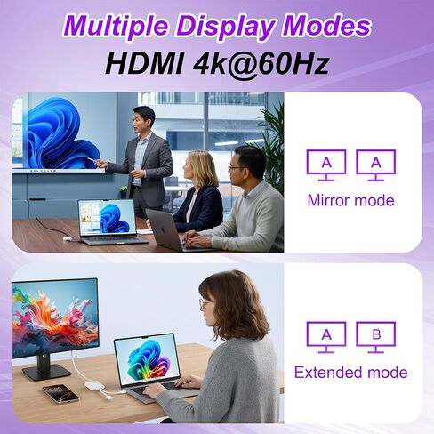 2 in 1 USB-C and Lightning to HDMI Adapter, 4K@60Hz Lightning/Type C Digital AV HDMI Adapter Cord Compatible with iPhone 17 16 15 14 13 iPad MacBook for HDTV/Projector/Monitor in Saudi Arabia