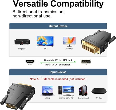 محول Meliya 2 Pack DVI إلى HDMI، محول DVI ذكر ثنائي الاتجاه مطلي بالذهب إلى HDMI أنثى 4K 1080P للشاشة، الكمبيوتر الشخصي، PS4، PS3، جهاز العرض، التلفزيون in Kuwait