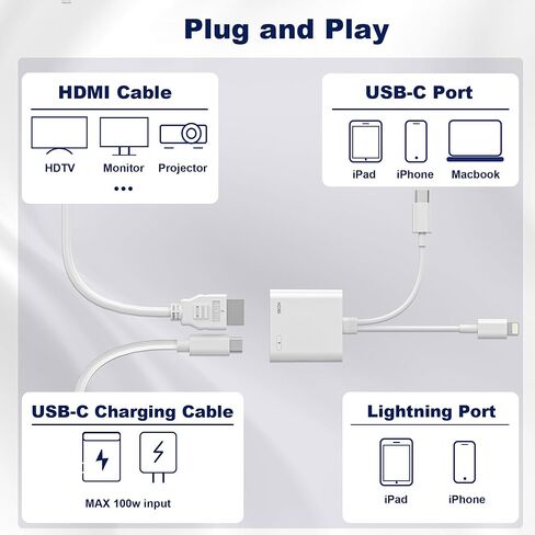 Lightning and USB-C to HDMI Adapter for iPhone to TV, MFi Certified 4K@60Hz Type C to HDMI Adapter with 100W Fast Charge, Lightning to Digital AV adapter for iphone 17/16/15/iPad to TV/Projector in Saudi Arabia