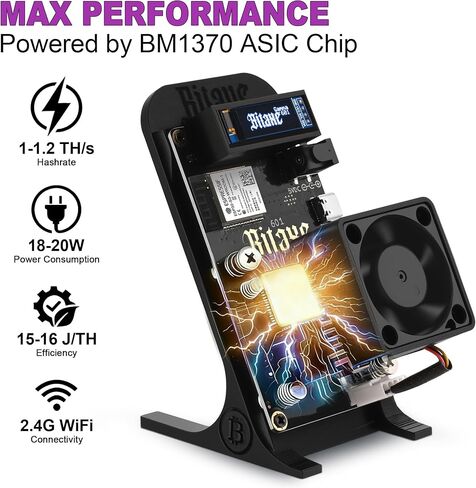 Bitaxe Gamma 601 Bitcoin Miner، آلة تعدين BTC مفتوحة المصدر، شريحة BM1370 ASIC، 1TH/s - 1.2TH/s SHA-256، 2.4G WiFi، Home Crypto Miner، بما في ذلك. مزود طاقة 5 فولت وحامل، نظام AxeOS، أسود in Kuwait