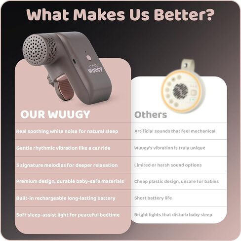 Wuugy Melody - 2025 Mom's Choice Award Winner | Portable Smart Baby Sleep Assistant - Rhythmic Vibration, White Noise, Sleep Sounds & Air Filter | Colic Relief | Compatible with All Cribs & Strollers in Saudi Arabia