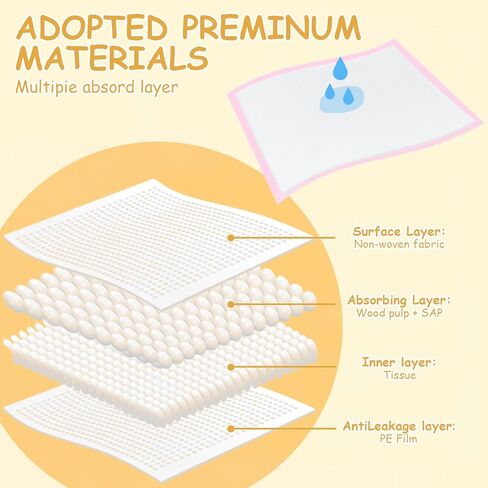 XIGGA 25 Pcs Disposable Diaper Changing Pad - Highly Absorbent, Leak Proof, Suitable for Baby Home or Travel Use, 17.7x25.6in - Pink in Saudi Arabia