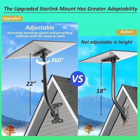 Starlink Gen 3 Mount Kit, Adjustable Starlink Gen 3 Mount with Starlink Gen 3 Pipe Adapter for V3 Starlink Standard Dish in Saudi Arabia