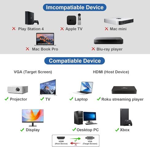 محول HDMI إلى VGA، محول HDMI ذكر إلى VGA أنثى مكون من 3 حزم لأجهزة Xbox، والكمبيوتر، وسطح المكتب، والكمبيوتر المحمول، والكمبيوتر الشخصي، والشاشة، وجهاز العرض، وHDTV، وChromebook، وRaspberry Pi، وRoku والمزيد in Saudi Arabia
