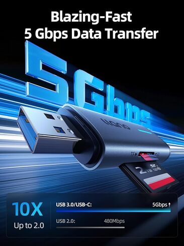 قارئ بطاقة llano SD USB C، USB 3.0 قارئ بطاقة Micro SD محول بطاقة ثنائي الفتحات، قارئ بطاقة ذاكرة 2 في 1 لـ MicroSD، SDHC، SDXC، متوافق مع iPhone 17/16/15، MacBook، iPad، Android، Windows in Saudi Arabia