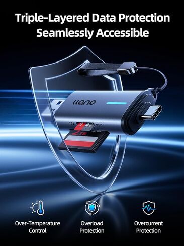 قارئ بطاقة llano SD USB C، USB 3.0 قارئ بطاقة Micro SD محول بطاقة ثنائي الفتحات، قارئ بطاقة ذاكرة 2 في 1 لـ MicroSD، SDHC، SDXC، متوافق مع iPhone 17/16/15، MacBook، iPad، Android، Windows in Saudi Arabia