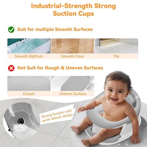Baby Bath Seat for Babies 6 Months & Up - 360° Protection Bath Seats for Babies Sitting Up | Baby Bath Chair with Temperature Alert & Cushion | Toddler Bath Seat Newborn Infants Baby Bathtub Seat in Saudi Arabia