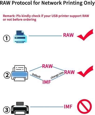 Blue~Tooth USB Print Server - Wireless Printer Sharing for Windows & Android - Supports LAN and Blue~Tooth Printing,Turns Old USB Printer into Blue~Tooth Printer. in Saudi Arabia