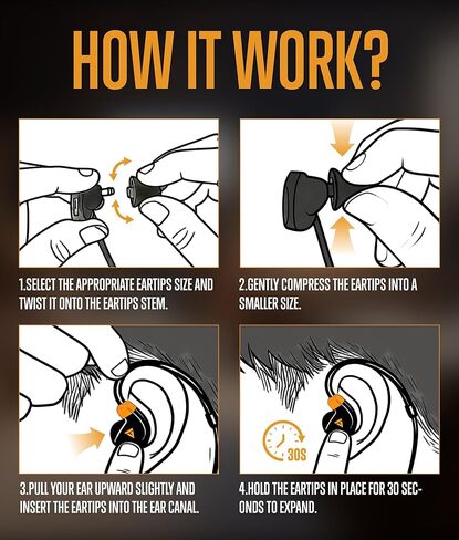 GLORYFIRE Bluetooth Shooting Ear Protection Earplugs,Shooting Ear Buds for Hearing Protection, Noise Reduction Ear Protection for Gun Range(Matte Black) in Saudi Arabia