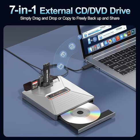 محرك أقراص DVD خارجي من Alxum لأجهزة الكمبيوتر المحمول، مشغل أقراص مضغوطة محمول 7 في 1، ناسخ أقراص DVD مع واجهة M.2 NVMe/USB 2.0 وفتحة بطاقة SD/Micro SD، محرك أقراص ضوئي فائق النحافة لنظام التشغيل Windows/Mac OS/Linux/Vista in Kuwait