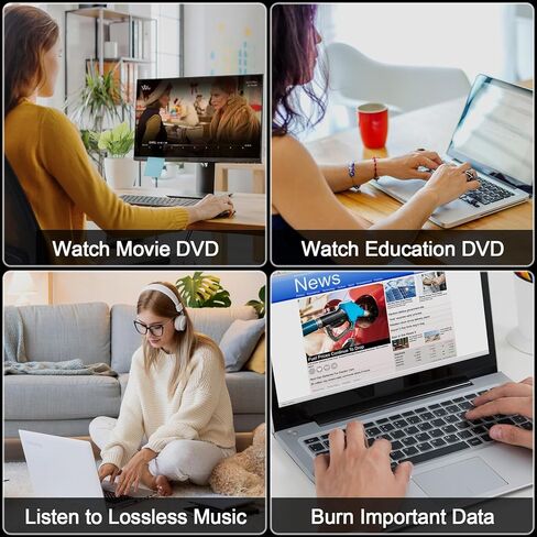 محرك أقراص DVD خارجي من Alxum لأجهزة الكمبيوتر المحمول، مشغل أقراص مضغوطة محمول 7 في 1، ناسخ أقراص DVD مع واجهة M.2 NVMe/USB 2.0 وفتحة بطاقة SD/Micro SD، محرك أقراص ضوئي فائق النحافة لنظام التشغيل Windows/Mac OS/Linux/Vista in Kuwait