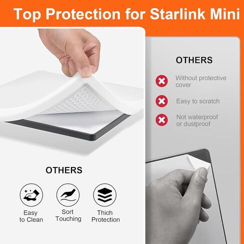 Starlink Mini Case Protective Cover for Starlink Mini Accessories Dish, Liquid Silicone Protector Waterproof for Outdoor Travel Camping Portable All-Round Full Cover Shell Protection-Black in Saudi Arabia