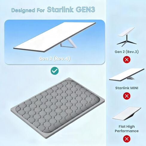 حافظة غطاء حماية Starlink Gen 3، حافظة Starlink Standard Gen 3 لطبق الأقمار الصناعية، غطاء حماية من السيليكون لـ Starlink Gen 3 ضد الحطام الطائر والثلج والغبار والماء والتعرض لأشعة الشمس (رمادي) in Saudi Arabia