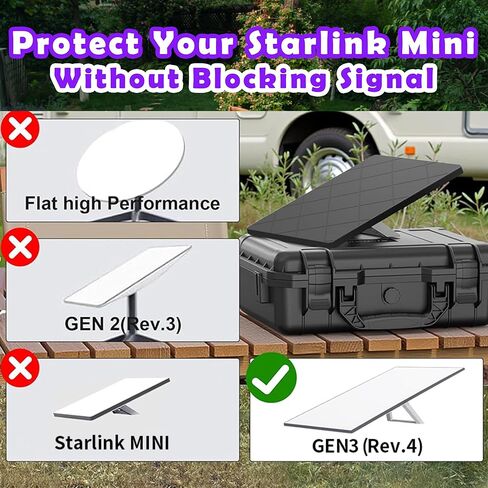 حافظة غطاء حماية Starlink Gen 3، حافظة غطاء Starlink Standard Gen 3، غطاء حماية من السيليكون المقاوم للصدمات لطبق الأقمار الصناعية القياسي - مضاد للبرد/الصخور/الرمال، مقاوم للأشعة فوق البنفسجية، تأثير على السقف in Kuwait