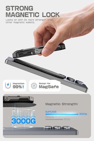 حافظة SUPCASE لمحفظة MagSafe، محفظة مغناطيسية للرجال، [حامل 5 بطاقات] [حامل قابل للتعديل] [حجب RFID] حامل ثلاثي لبطاقات الهاتف لهاتف Samsung Galaxy S25 وGoogle Pixel 10 وiPhone 17/16/15/14، كربون in Kuwait
