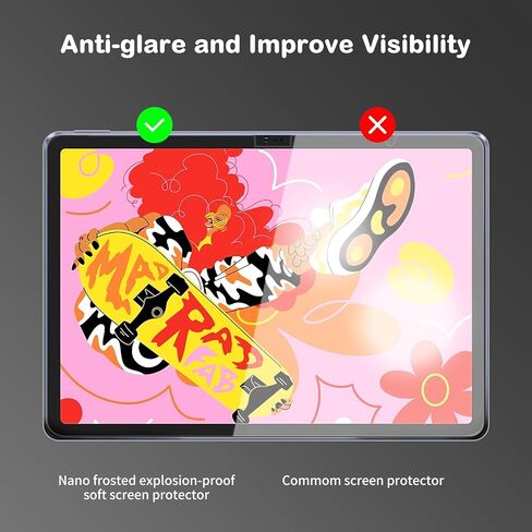 واقي شاشة مضاد للوهج لجهاز لوحي لوحة الرسم السحري XP-Pen مقاس 12.2 بوصة (عبوتان) مضاد لبصمات الأصابع، مضاد للخدش، ملمس ورق نانو غير لامع PET فيلم ناعم (غير لامع) in Kuwait