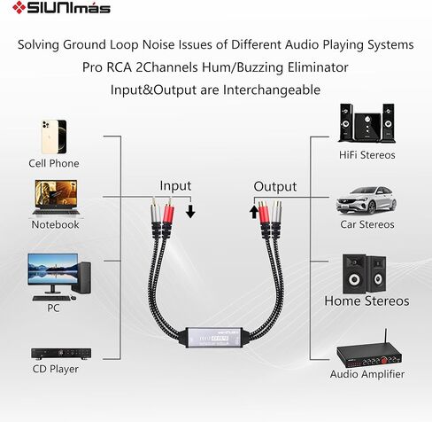 صندوق عزل الضوضاء بحلقة أرضية سلبية من Pro U101 Mini RCA مدمج بأسلاك النايلون المضفرة مرشح ضوضاء الصوت للمنزل/السيارة/أنظمة تشغيل الصوت الرسمية مشاكل الطنين/الأز in Kuwait