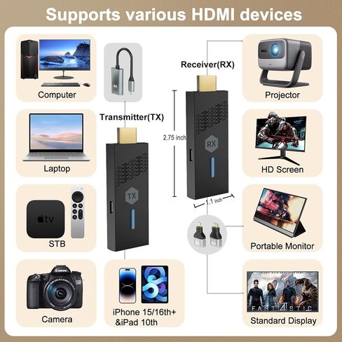 2026 ترقية جهاز إرسال واستقبال HDMI اللاسلكي، نطاق طويل 492 قدمًا / 150 مترًا، التوصيل والتشغيل 2.4 جيجا / 5 جيجا طقم موسع HDMI لاسلكي للفيديو والصوت للمراقبة من الكمبيوتر المحمول / الكمبيوتر الشخصي / صندوق التلفزيون / جهاز العرض in Saudi Arabia