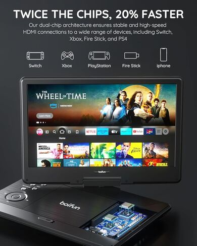 15.7" Portable DVD Player with 14.1" Large HD Screen, HDMI Input,5 Hours Rechargeable Battery, Support Sync TV, USB, SD Card and Multiple Disc Formats, Dual Speaker, Rich Matte Black in Saudi Arabia