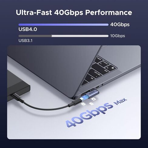 UGREEN 40Gbps Right Angle USB C Adapter Combo, 2-Pack 90 Degree USB-C Adapter Compatible with MacBook Pro/Air, Steam Deck, Switch, ROG Ally, Thunderbolt 4, iPhone 16/17, iPad in Saudi Arabia