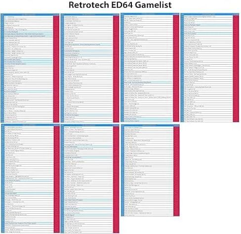 خرطوشة ألعاب متعددة Retrotech Summer Cart 64 لوحدة تحكم ألعاب الفيديو N64 - أرجواني شفاف in Saudi Arabia