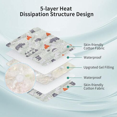 وسادة تبريد جل لمقعد السيارة، مزدوجة الجوانب وقابلة للتنفس وبطانة مقعد ثلج قابلة للتنفس لعربة الأطفال وكرسي الطفل ومقعد السيارة الآمن للأطفال وأسرة الأطفال والأسرّة (الغابة) in Kuwait