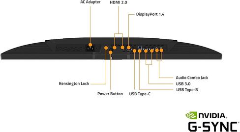 AORUS FI32Q 32 بوصة 1440p HBR3، متوافق مع NVIDIA G-SYNC، ANC مدمج حصري، KVM، شاشة 2560x1440، وقت استجابة 1 مللي ثانية، 94% DCI-P3، 1x DisplayPort 1.4، 2X HDMI 2.0، 2X USB 3.0، 1x USB C (متجدد) in Kuwait