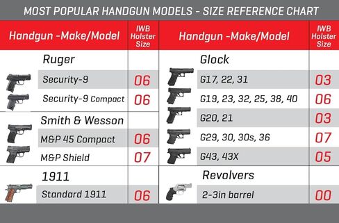 شركة Allen - حافظة فلاش، حزام IWB داخلي 1.5 بوصة، مع مشبك، سهل الإخفاء، اليد اليمنى (مقاس 00-08) - أسود in Kuwait