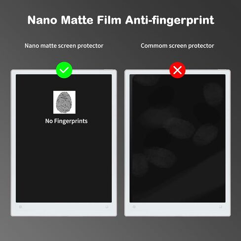 واقي شاشة مضاد للوهج لجهاز iflytek AINOTE 2 مقاس 10.65 بوصة (إصدار 2025) مضاد لبصمات الأصابع، مقاوم للخدش، ملمس ورقي، طبقة ناعمة من مادة PET، عبوتان (غير لامع) in Kuwait