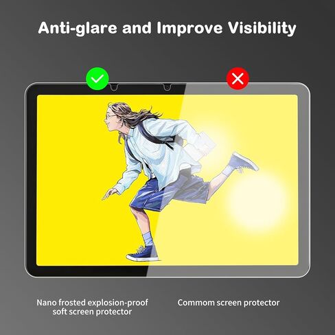 واقي شاشة مضاد للوهج لجهاز Wacom MovinkPad 11 للرسم، مضاد لبصمات الأصابع، مقاوم للخدش، ملمس ورق نانو غير لامع PET، عبوتان (غير لامع) in Kuwait