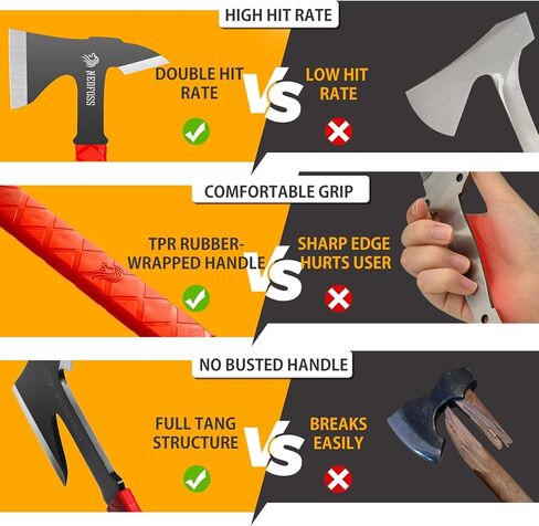 محاور رمي NedFoss وTomahawks، مجموعة فأس رمي مكونة من 3 قطع، مجموعة فأس رمي تانغ كاملة مقاس 11.1 بوصة مع شفرات 3.14 بوصة، فأس توماهوك مع غمد لهدايا لعبة رمي الفأس للرجال والنساء in Kuwait