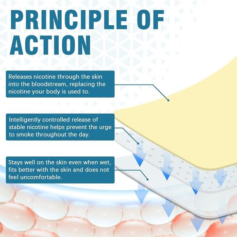 بقع النيكوتين 21 ملغ - الخطوة 1 - أدوات التدخين التي تعمل - سهلة الإقلاع عن التدخين - يوفر كل تصحيح نظامًا عبر الجلد على مدار 24 ساعة - 30 COUNT in Kuwait