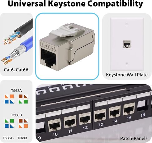 Cyberguys 90° محمية CAT 6A Keystone Jacks 6 عبوات، غلاف معدني مصبوب، 10 جيجابت في الثانية عالية السرعة 90 درجة موصل RJ45 مع مصراع غبار قابل للفصل، يدعم كابلات 23-26AWG STP، معتمدة من ULC in Kuwait