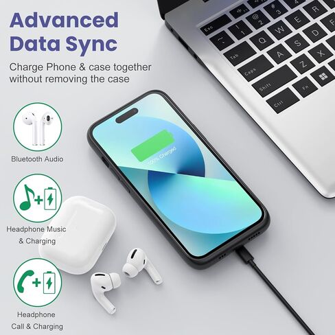 حافظة شحن بطارية لهاتف iPhone 12Pro Max/13Pro Max/14Pro Max/14Plus (6.7 بوصة)، غطاء شاحن محمول قوي 8600 مللي أمبير قابل لإعادة الشحن لهاتف iPhone 14ProMax/14Plus/13Promax/12Promax - أسود in Saudi Arabia