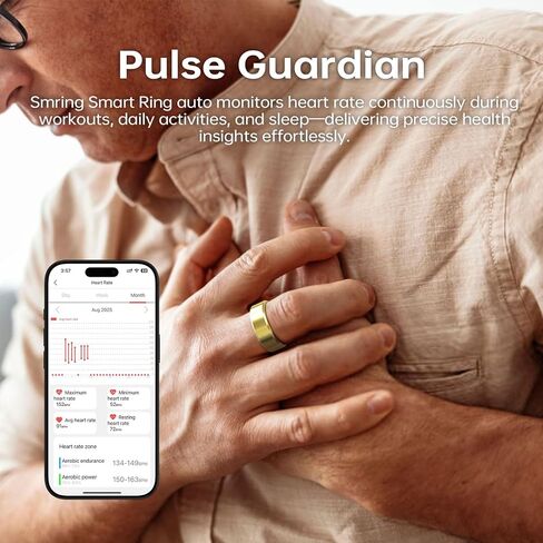Smring Smart Ring، حلقة تتبع اللياقة البدنية، جهاز تتبع الصحة لمراقبة معدل ضربات القلب للنساء/الرجال، IP68 - بدون اشتراك - جهاز تتبع النوم لأجهزة iPhone وAndroid، عمر بطارية يصل إلى 10 أيام (ذهبي، #10) in Kuwait
