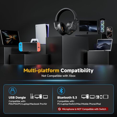 سماعة ألعاب لاسلكية SG600 لأجهزة الكمبيوتر الشخصية، PS5، PS4، الكمبيوتر المحمول، Mac، نينتندو سويتش، 2.4 جيجا هرتز وبلوتوث 5.3 سماعات رأس للألعاب مع ميكروفون إلغاء الضوضاء، صوت ستيريو، بطارية 70+ساعة، زمن الوصول 15 مللي ثانية in Saudi Arabia