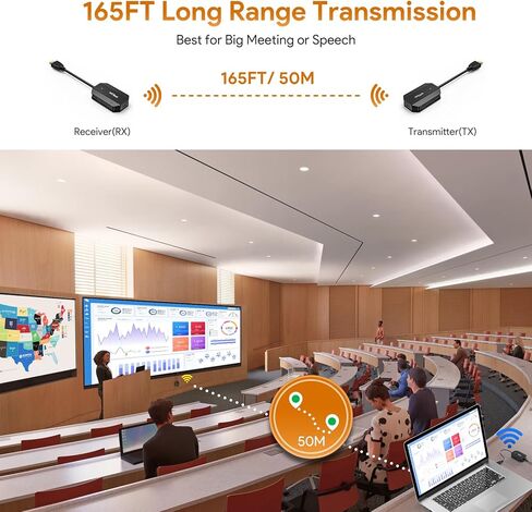 EPISTOLARY Wireless HDMI Transmitter and Receiver, HDMI Extender 165FT Long Range,Plug and Play, Support 2.4/5GHz for Streaming Video/Audio to TV/Monitor/Projector from PC/Camera/Laptop(Black) in Saudi Arabia