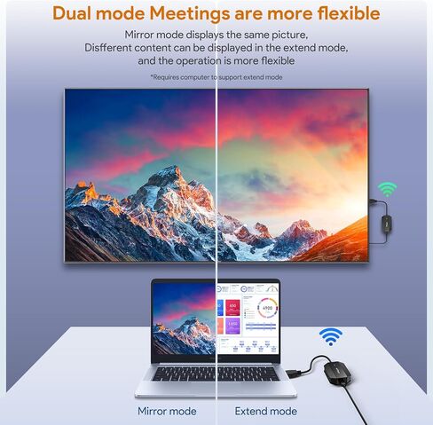 EPISTOLARY Wireless HDMI Transmitter and Receiver, HDMI Extender 165FT Long Range,Plug and Play, Support 2.4/5GHz for Streaming Video/Audio to TV/Monitor/Projector from PC/Camera/Laptop(Black) in Saudi Arabia