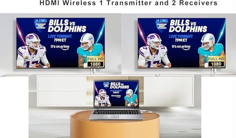 Wireless HDMI Transmitter and 2 Receivers 382FT/100M, 2.4G+5G, Plug & Play, Wireless HDMI Supports 4K Decode & 1080P Full HD Output, Streams from STB, PC, DVD, CCTV to TV, Monitor, Projector in Saudi Arabia